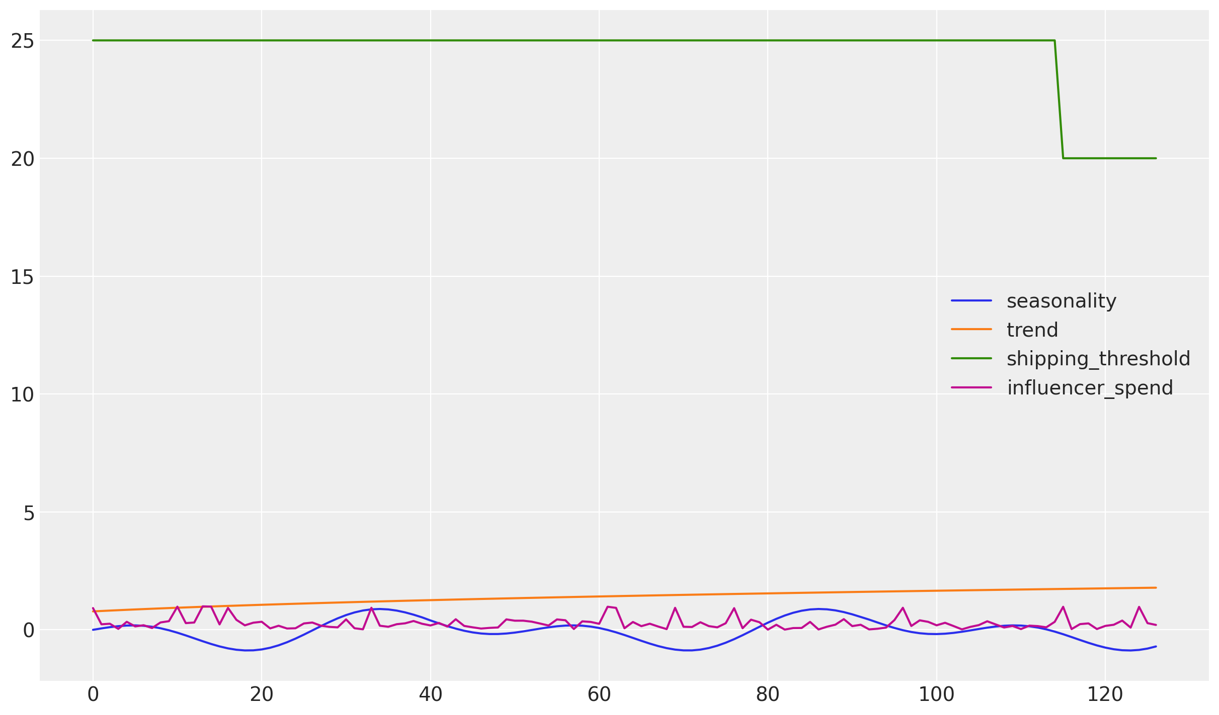 ../../_images/6811a8adf2c11583694023dc32251413649ed0b448cf41642ba568e02a2e8b2f.png