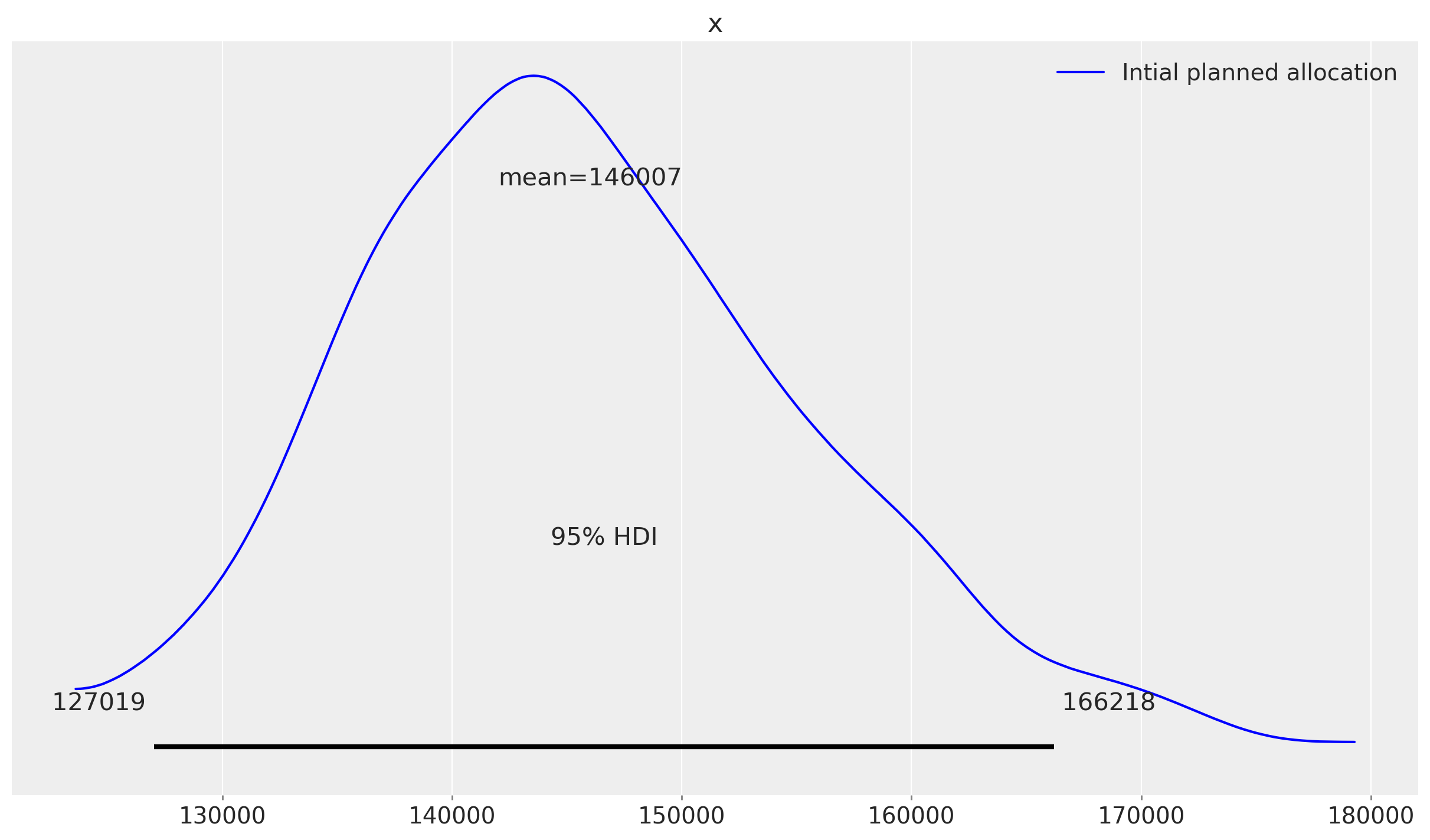 ../../_images/ec50662c8372504dc01dc4f8f64c9a2a627cbac09c27ec35f6d538ca0a6ec402.png