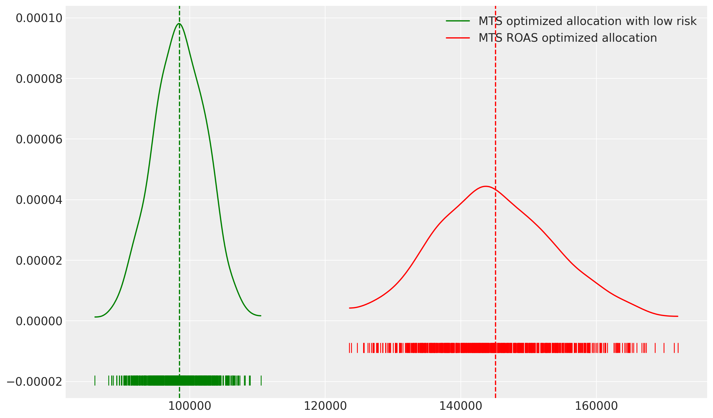 ../../_images/f1a81aeca7722c9cafc27d85f9e7f2af3e355e7e56493d7fddf76a0fe1d7613a.png
