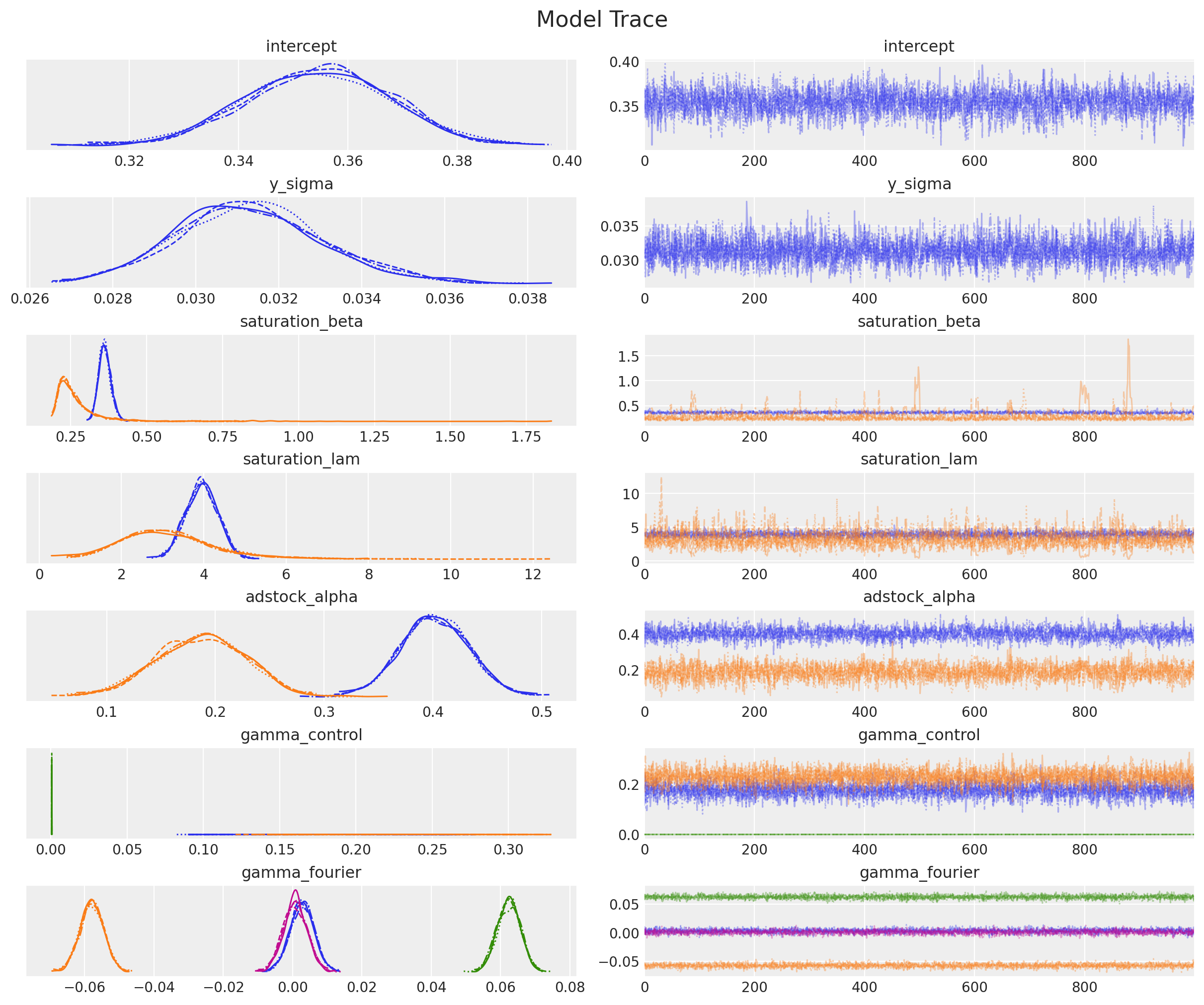 ../../_images/f43de1c9727ea12653f90e8ffa186ef270d6da03d4a6536bddd0a1df52a4aea2.png